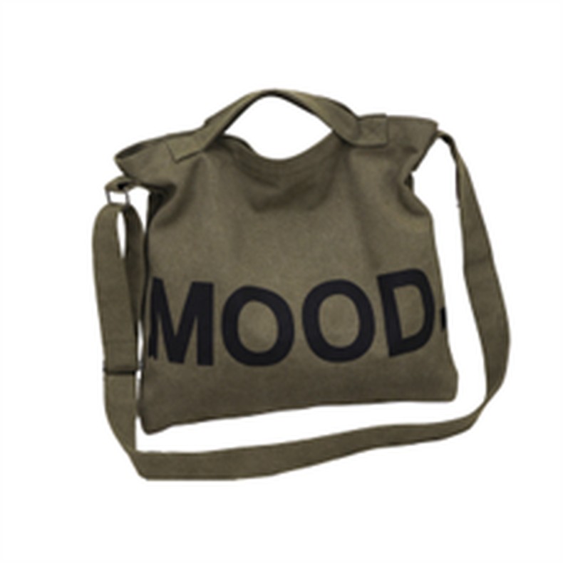 Canvas Tote Bag,Crossbody Shoulder Tote Bag for Women and Men Zipper Messenger Bag Travel Shoulder B detail