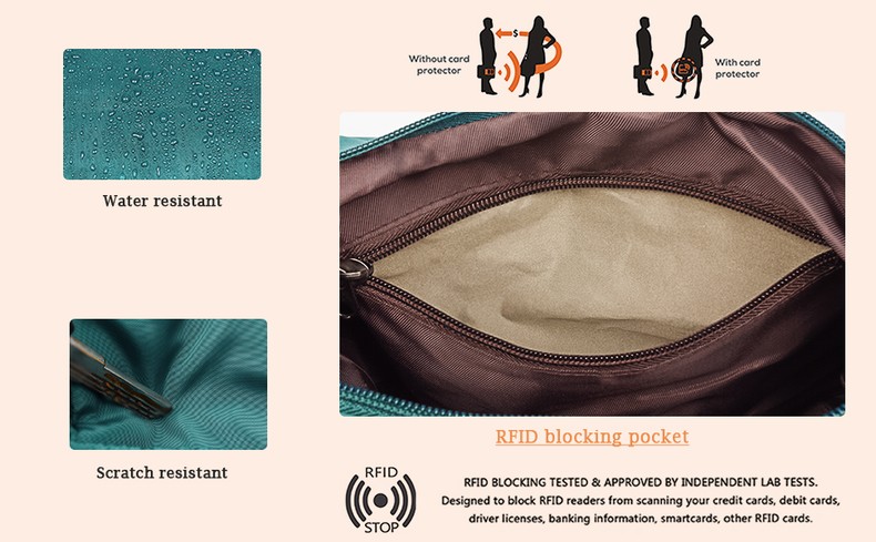 VOLGANIK ROCK RFID Anti Thief Crossbody Bag for Women Waterproof Shoulder Bag Messenger Bag Casual N detail