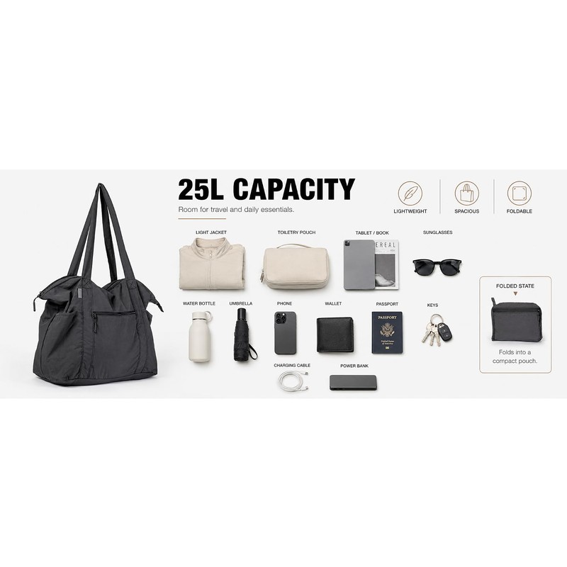 Ultra Light Packable Tote Bag Nylon for Travel, Lightweight Polyester Foldable Duffel Totes with Zip